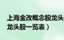 上海金改概念股龙头有哪些（2020上海金改龙头股一览表）