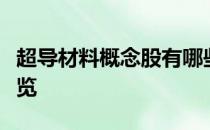 超导材料概念股有哪些超导材料概念股龙头一览