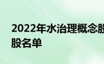 2022年水治理概念股有哪些水治理概念龙头股名单