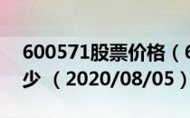 600571股票价格（600571股票价格今天多少 （2020/08/05））