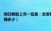 明日新股上市一览表：友发转债上市开板价行情（看看你能赚多少）