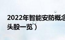 2022年智能安防概念股有那些（智能安防龙头股一览）