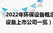 2022年环保设备概念上市公司有哪些（环保设备上市公司一览）