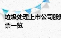 垃圾处理上市公司股票有哪些垃圾处理概念股票一览