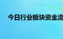 今日行业板块资金流向排行2020-12-07