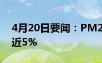 4月20日要闻：PM2.5概念股报跌ST科林跌近5%