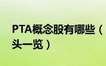 PTA概念股有哪些（2022年PTA上市公司龙头一览）