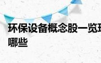 环保设备概念股一览环保设备概念上市公司有哪些