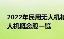 2022年民用无人机相关概念股有哪些民用无人机概念股一览