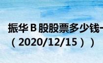 振华Ｂ股股票多少钱一股（今日最新股票行情（2020/12/15））