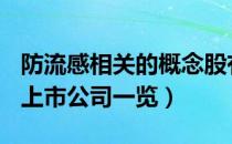 防流感相关的概念股有哪些（A股防流感概念上市公司一览）