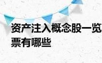 资产注入概念股一览2021年资产注入概念股票有哪些