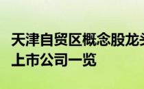 天津自贸区概念股龙头有哪些天津自贸区概念上市公司一览