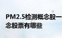 PM2.5检测概念股一览2022年PM2.5检测概念股票有哪些