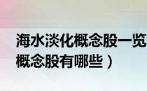 海水淡化概念股一览（2022年海水淡化龙头概念股有哪些）