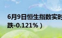 6月9日恒生指数实时行情（今日恒生指数收跌-0.121%）