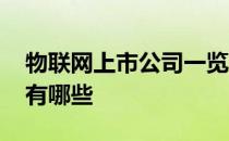 物联网上市公司一览2022年物联网上市公司有哪些