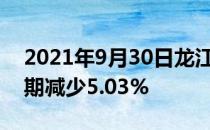 2021年9月30日龙江交通股东人数出炉比上期减少5.03%