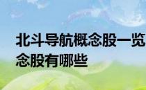 北斗导航概念股一览2022年北斗导航龙头概念股有哪些