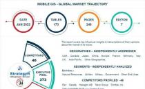 到2026年 全球移动地理信息系统市场规模