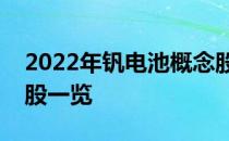 2022年钒电池概念股龙头有哪些钒电池概念股一览