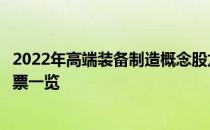 2022年高端装备制造概念股龙头有哪些高端装备制造概念股票一览