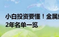 小白投资要懂！金属结构件概念上市公司2022年名单一览