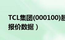 TCL集团(000100)股票行情（TCL集团股票报价数据）