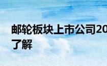 邮轮板块上市公司2022年有哪些一分钟带你了解