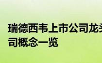 瑞德西韦上市公司龙头有哪些瑞德西韦上市公司概念一览