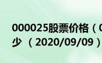 000025股票价格（000025股票价格今天多少 （2020/09/09））