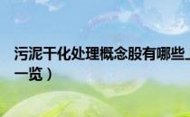 污泥干化处理概念股有哪些上市公司（污泥干化处理概念股一览）