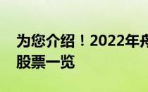 为您介绍！2022年舟山自贸区概念上市公司股票一览