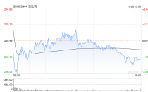 赚10亿分10亿