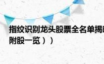 指纹识别龙头股票全名单揭晓！指纹识别概念股有哪些（（附股一览））