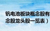 钒电池板块概念股有哪些（2022年钒电池概念股龙头股一览表）