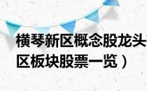 横琴新区概念股龙头有哪些（2022年横琴新区板块股票一览）