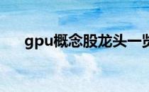 gpu概念股龙头一览gpu概念股价查询