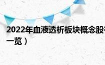 2022年血液透析板块概念股有哪些（血液透析概念股龙头股一览）