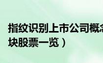 指纹识别上市公司概念股有哪些（指纹识别板块股票一览）