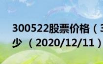 300522股票价格（300522股票价格今天多少 （2020/12/11））