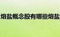 熔盐概念股有哪些熔盐概念上市公司龙头一览