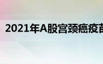 2021年A股宫颈癌疫苗龙头上市公司有哪些