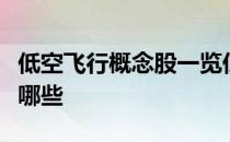 低空飞行概念股一览低空飞行概念上市公司有哪些