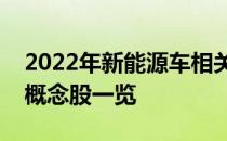 2022年新能源车相关概念股有哪些新能源车概念股一览