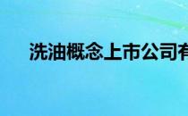 洗油概念上市公司有哪些洗油股票名单