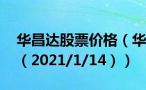 华昌达股票价格（华昌达股票价格今天多少 （2021/1/14））