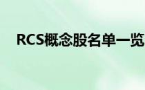 RCS概念股名单一览：哪些是RCS概念股