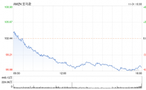 亚马逊市值跌破1万亿美元