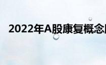 2022年A股康复概念股全梳理（4月25日）